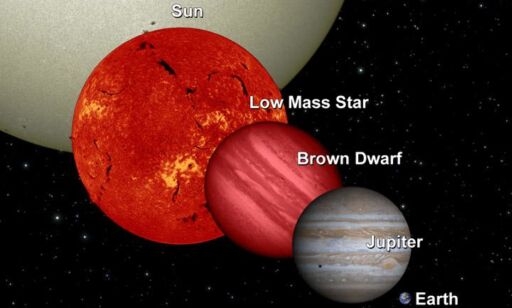 Astronomer har oppdaget en planet så stor at de ikke engang er sikre på om det er en planet